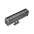 Bramblewick Wall Washer for Boundary Walls Set of Twenty with Transformer and Cable