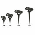 Bramblewick Wren Compact 3W Spike Spotlight Set of Twenty with Transformer and Cable